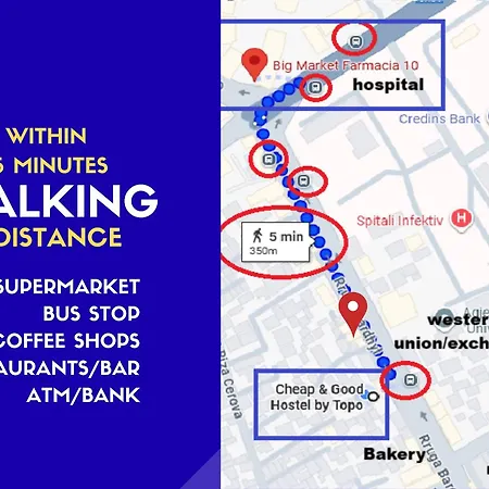 Hostel Cheap & Good By Topo Tirana