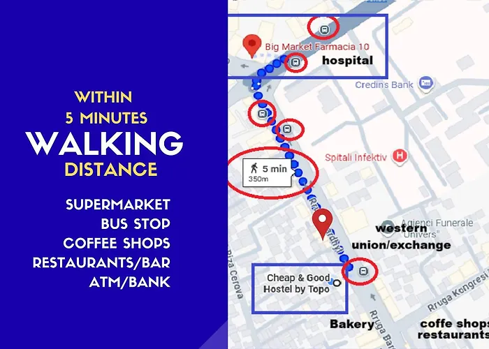 Hostel Cheap & Good By Topo Tirana